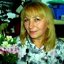 Надежда Миронова