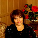 Лариса Прямикова