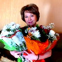 Лариса Ганджа