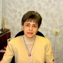 Надежда Платонова