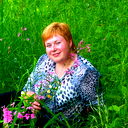 Елена Ерохина