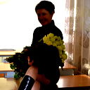 Ирина Мельник