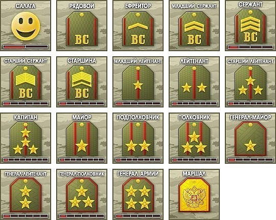 Иван Симаков