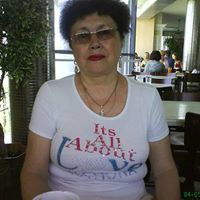 Ирина Мананникова