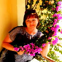 Елена Мицнер