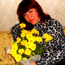 Елена Брагунец (Решетняк)