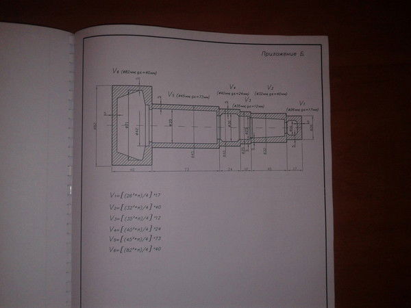 Олег Измайлов