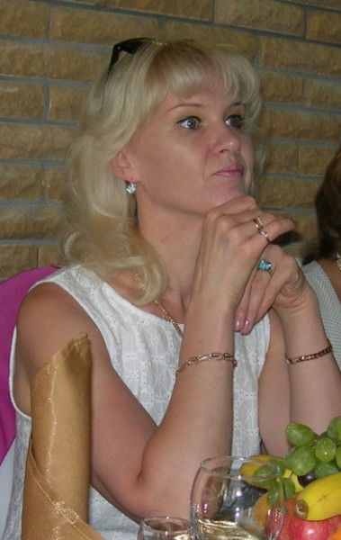 Анжелика Брайко