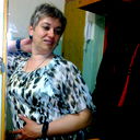 Татьяна Якубив