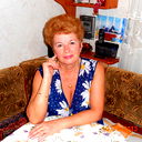 Дана Сапатинська