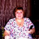 Елена Майданюк