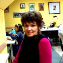 Лена Жижимова