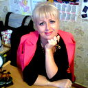 Людмила Бабенко