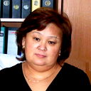 Жибек Муканова