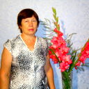 Пташник Светлана