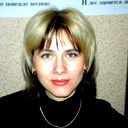 Ольга Шарапова