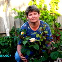 Светлана Сухина
