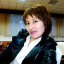 Vip ***_Меруерт_***