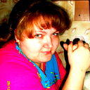 Лена Круглова