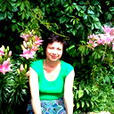 Ирина Удовыдченко