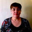 Галина Лотфуллина