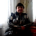 Альбина Мухаметшина