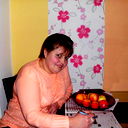 Lubow Sichwardt