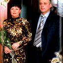 Олег Сайнук