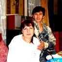 Надежда Шиманская