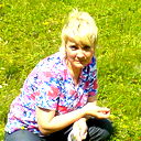Ирина Камаева