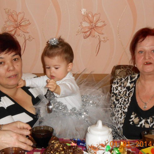 Анжела Скулинец