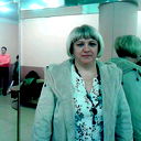 Марина Рындина