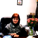 Елена Устименко