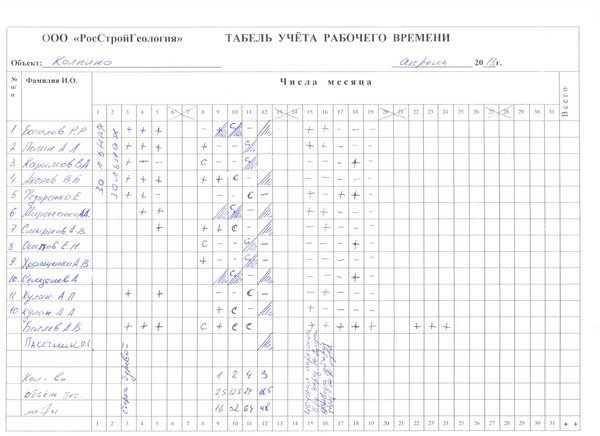 Игорь Пасечник