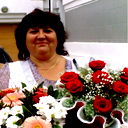 Ирина Воронина