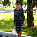 Галина Гулак