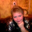 Юлия Жукова