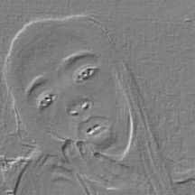 Арифа Амизова