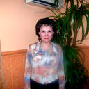 Сабира Ахметова