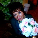 Людмила Голобокова