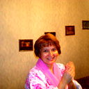 Рано Саттарова