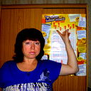 Ирина Завражных