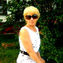 Светлана Квитченко