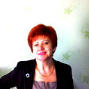Вера Кот