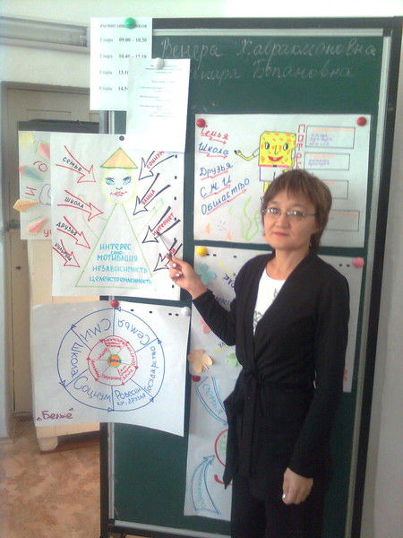 Айнагуль Абишева