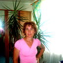 Ирина Федчик