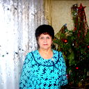 Вера Мельникова