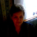 Наталья Гобец