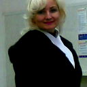 Светлана Желизник