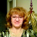 Анна Мачула